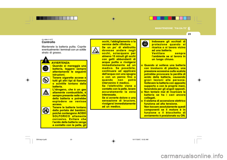 Hyundai Santa Fe 2008  Manuale del proprietario (in Italian) 6
MANUTENZIONE "FAI-DA-TE"
23
occhi, labbigliamento o la vernice delle rifiniture. Se un po di elettrolito dovesse andare negli occhi, sciacquare per almeno 15 minuti gli occhicon getti abbondanti d