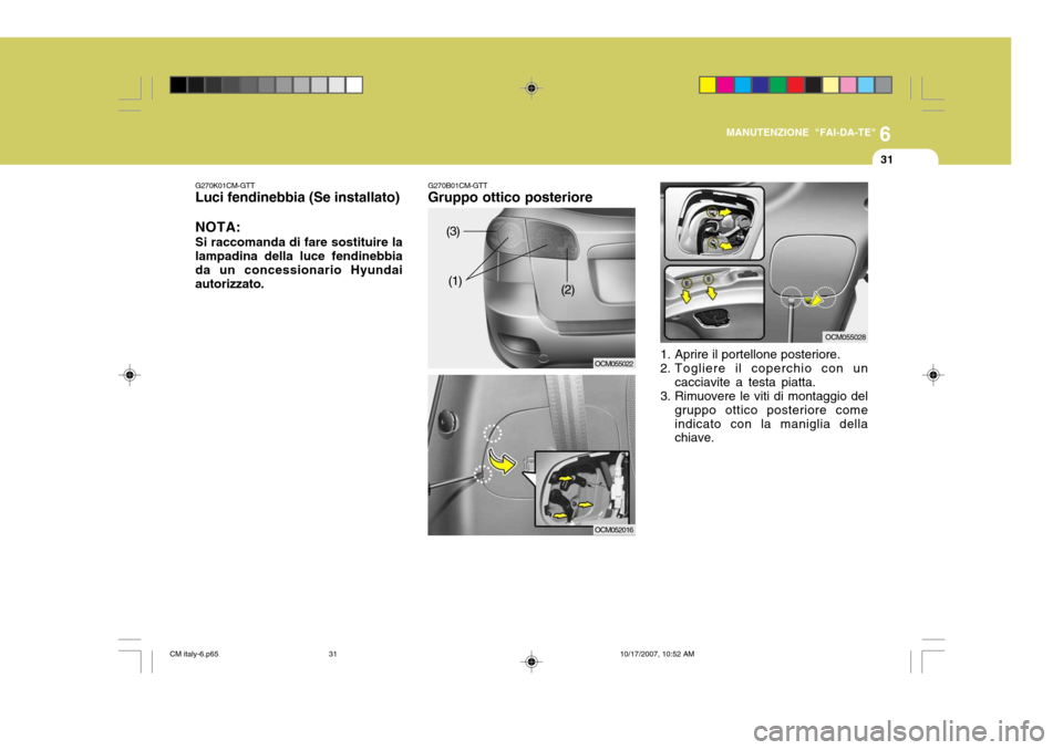 Hyundai Santa Fe 2008  Manuale del proprietario (in Italian) 6
MANUTENZIONE "FAI-DA-TE"
31
G270B01CM-GTT Gruppo ottico posteriore
OCM055022
(3)
(1) (2)
OCM0520161. Aprire il portellone posteriore. 
2. Togliere il coperchio con un
cacciavite a testa piatta.
3. R