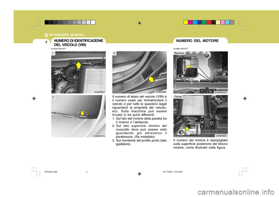 Hyundai Santa Fe 2008  Manuale del proprietario (in Italian) 8INFORMAZIONI GENERALI
2NUMERO DEL MOTORENUMERO DI IDENTIFICAZIONE DEL VEICOLO (VIN)
I010B01CM-GTT
I010A01CM-GTT
OCM056003
Diesel
Il numero del motore è stampigliato
sulla superficie posteriore del b