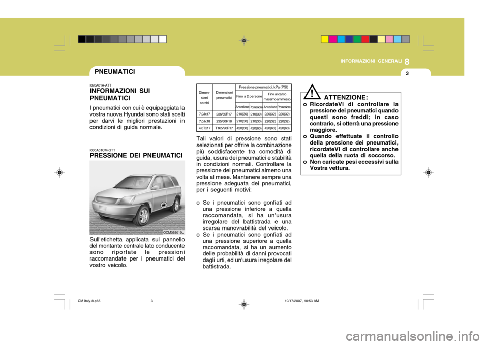 Hyundai Santa Fe 2008  Manuale del proprietario (in Italian) 8
INFORMAZIONI GENERALI
3PNEUMATICI
I030A01CM-GTT PRESSIONE DEI PNEUMATICI Sulletichetta applicata sul pannello
del montante centrale lato conducente sono riportate le pressioni raccomandate per i pn