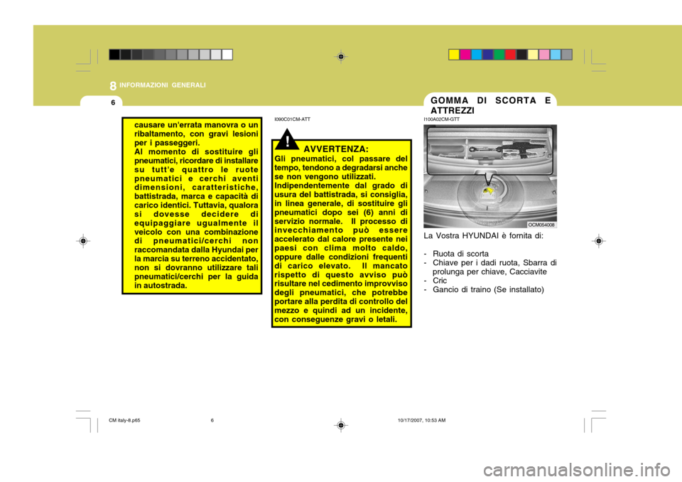 Hyundai Santa Fe 2008 Manuale del proprietario (in Italian) 8INFORMAZIONI GENERALI
6GOMMA DI SCORTA E ATTREZZI
I100A02CM-GTT La Vostra HYUNDAI è fornita di:
- Ruota di scorta
- Chiave per i dadi ruota, Sbarra di prolunga per chiave, Cacciavite
- Cric
- Ganci Hyundai Santa Fe 2008 Manuale del proprietario (in Italian) 8INFORMAZIONI GENERALI
6GOMMA DI SCORTA E ATTREZZI
I100A02CM-GTT La Vostra HYUNDAI è fornita di:
- Ruota di scorta
- Chiave per i dadi ruota, Sbarra di prolunga per chiave, Cacciavite
- Cric
- Ganci