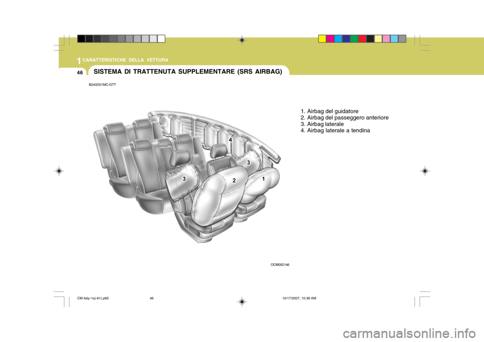 Hyundai Santa Fe 2008  Manuale del proprietario (in Italian) 1CARATTERISTICHE DELLA VETTURA
46
B240D01MC-GTTSISTEMA DI TRATTENUTA SUPPLEMENTARE (SRS AIRBAG)
1. Airbag del guidatore 
2. Airbag del passeggero anteriore 
3. Airbag laterale 
4. Airbag laterale a te