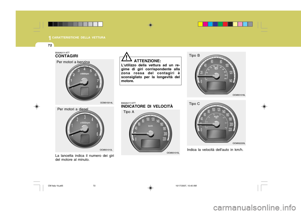 Hyundai Santa Fe 2008  Manuale del proprietario (in Italian) 1CARATTERISTICHE DELLA VETTURA
72
B300A01Y-GTT INDICATORE DI VELOCITÀ
Indica la velocità dellauto in km/h.
OCM051015L
OCM051016L
Tipo A
B330A01Y-ATT CONTAGIRI La lancetta indica il numero dei giri 