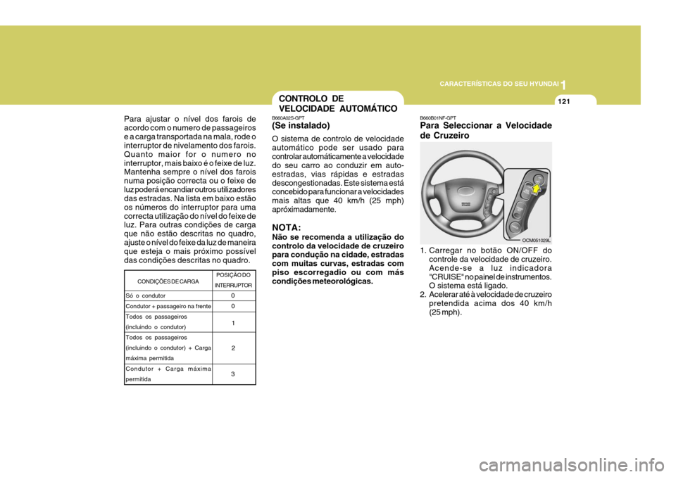 Hyundai Santa Fe 2008 Manual do proprietário (in Portuguese) 1
CARACTERÍSTICAS DO SEU HYUNDAI
121CONTROLO DE VELOCIDADE AUTOMÁTICO
B660A02S-GPT (Se instalado) O sistema de controlo de velocidade automático pode ser usado paracontrolar automáticamente a velo Hyundai Santa Fe 2008 Manual do proprietário (in Portuguese) 1
CARACTERÍSTICAS DO SEU HYUNDAI
121CONTROLO DE VELOCIDADE AUTOMÁTICO
B660A02S-GPT (Se instalado) O sistema de controlo de velocidade automático pode ser usado paracontrolar automáticamente a velo