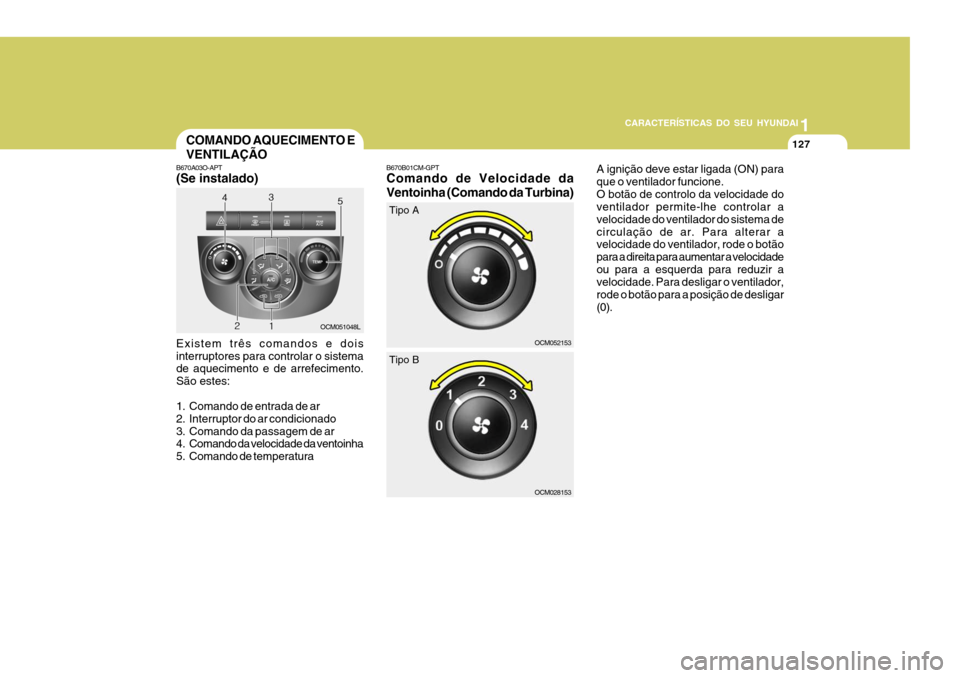 Hyundai Santa Fe 2008 Manual do proprietário (in Portuguese) 11
CARACTERÍSTICAS DO SEU HYUNDAI
127COMANDO AQUECIMENTO E VENTILAÇÃO
B670A03O-APT (Se instalado) B670B01CM-GPTComando de Velocidade da Ventoinha (Comando da Turbina)
Existem três comandos e dois Hyundai Santa Fe 2008 Manual do proprietário (in Portuguese) 11
CARACTERÍSTICAS DO SEU HYUNDAI
127COMANDO AQUECIMENTO E VENTILAÇÃO
B670A03O-APT (Se instalado) B670B01CM-GPTComando de Velocidade da Ventoinha (Comando da Turbina)
Existem três comandos e dois