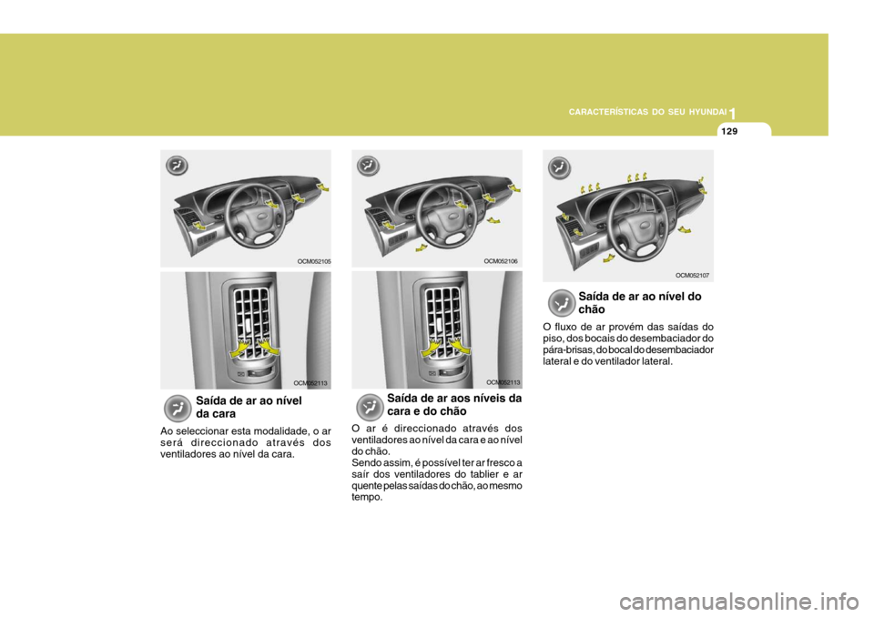 Hyundai Santa Fe 2008 Manual do proprietário (in Portuguese) 11
CARACTERÍSTICAS DO SEU HYUNDAI
129
Saída de ar aos níveis da cara e do chão
O ar é direccionado através dos ventiladores ao nível da cara e ao níveldo chão. Sendo assim, é possível t Hyundai Santa Fe 2008 Manual do proprietário (in Portuguese) 11
CARACTERÍSTICAS DO SEU HYUNDAI
129
Saída de ar aos níveis da cara e do chão
O ar é direccionado através dos ventiladores ao nível da cara e ao níveldo chão. Sendo assim, é possível t