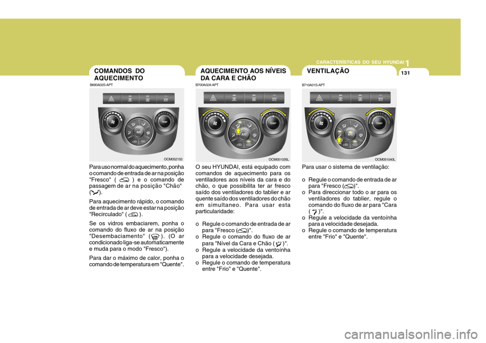 Hyundai Santa Fe 2008 Manual do proprietário (in Portuguese) 11
CARACTERÍSTICAS DO SEU HYUNDAI
131VENTILAÇÃO
O seu HYUNDAI, está equipado com comandos de aquecimento para osventiladores aos níveis da cara e do chão, o que possibilita ter ar fresco saído Hyundai Santa Fe 2008 Manual do proprietário (in Portuguese) 11
CARACTERÍSTICAS DO SEU HYUNDAI
131VENTILAÇÃO
O seu HYUNDAI, está equipado com comandos de aquecimento para osventiladores aos níveis da cara e do chão, o que possibilita ter ar fresco saído