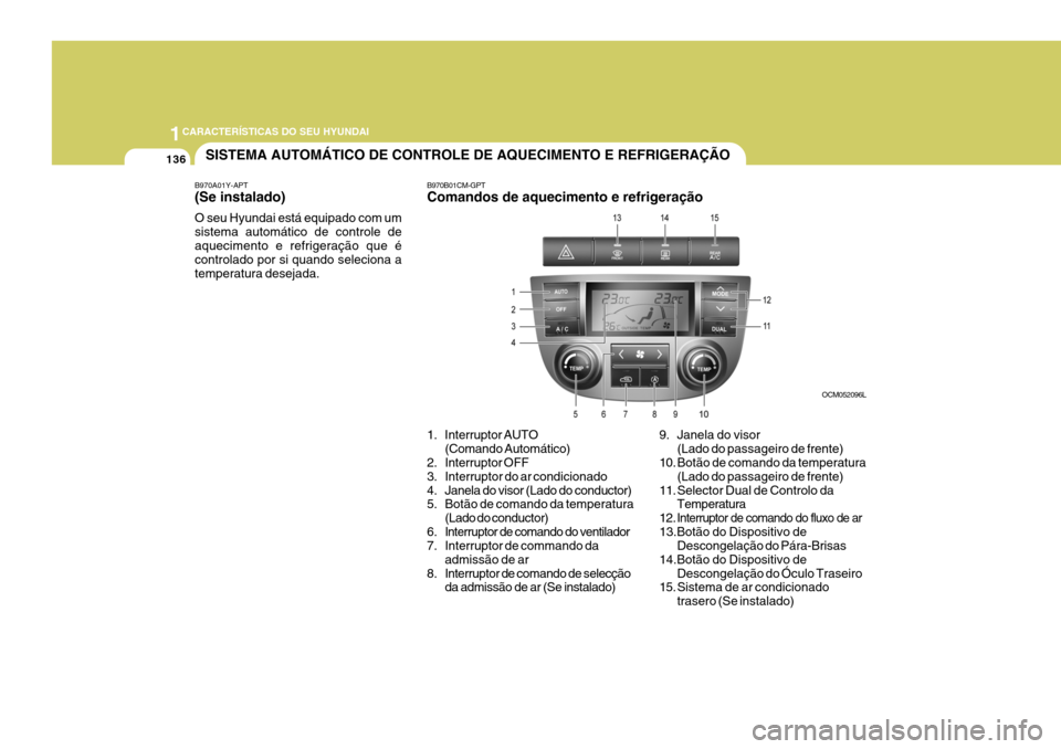 Hyundai Santa Fe 2008 Manual do proprietário (in Portuguese) 1CARACTERÍSTICAS DO SEU HYUNDAI
136
OCM052096L
SISTEMA AUTOMÁTICO DE CONTROLE DE AQUECIMENTO E REFRIGERAÇÃO
B970B01CM-GPT Comandos de aquecimento e refrigeração
B970A01Y-APT(Se instalado) O seu Hyundai Santa Fe 2008 Manual do proprietário (in Portuguese) 1CARACTERÍSTICAS DO SEU HYUNDAI
136
OCM052096L
SISTEMA AUTOMÁTICO DE CONTROLE DE AQUECIMENTO E REFRIGERAÇÃO
B970B01CM-GPT Comandos de aquecimento e refrigeração
B970A01Y-APT(Se instalado) O seu