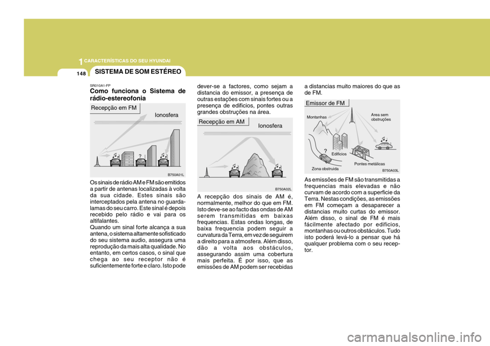 Hyundai Santa Fe 2008  Manual do proprietário (in Portuguese) 1CARACTERÍSTICAS DO SEU HYUNDAI
148
B750A03L
B750A02L
B750A01L
SISTEMA DE SOM ESTÉREO
SR010A1-FP Como funciona o Sistema de rádio-estereofonia Os sinais de rádio AM e FM são emitidos a partir de 