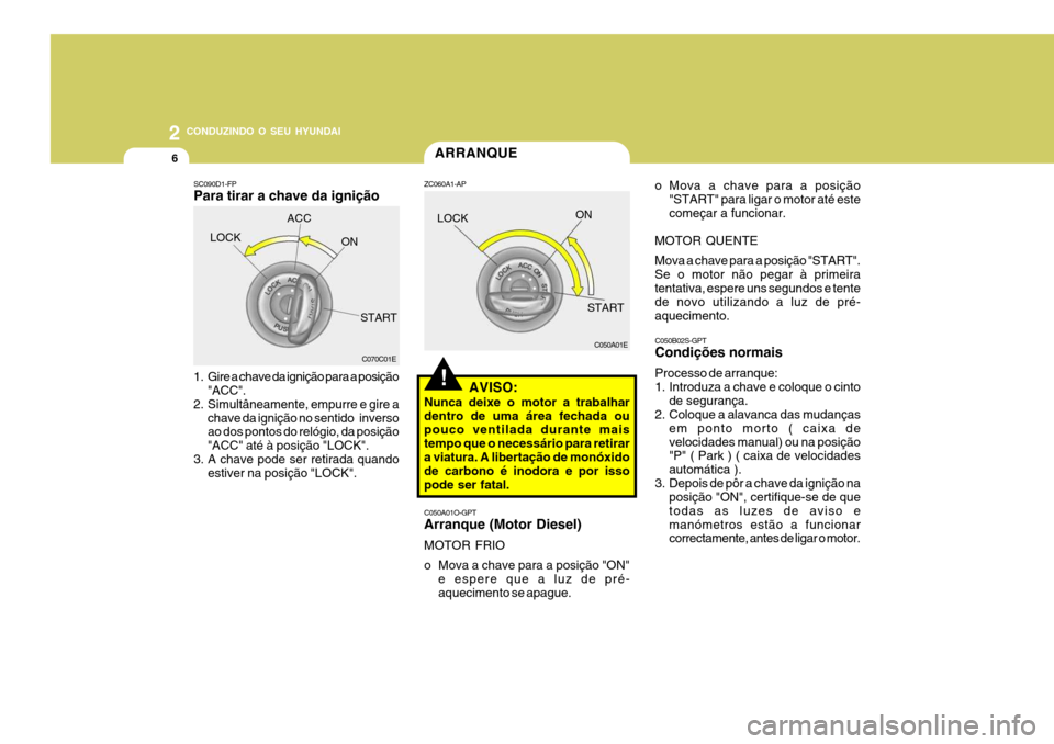 Hyundai Santa Fe 2008  Manual do proprietário (in Portuguese) 2 CONDUZINDO O SEU HYUNDAI
6
C050A01E
ARRANQUE
ZC060A1-AP
AVISO:
Nunca deixe o motor a trabalhar dentro de uma área fechada ou pouco ventilada durante mais tempo que o necessário para retirara viatu