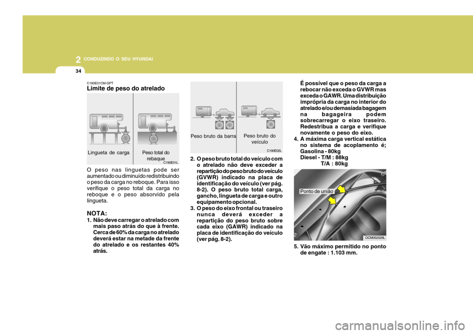Hyundai Santa Fe 2008  Manual do proprietário (in Portuguese) 2 CONDUZINDO O SEU HYUNDAI
34
Lingueta de carga
Peso total do
rebaque C190E01L
C190E01CM-GPT Limite de peso do atrelado O peso nas linguetas pode ser aumentado ou diminuído redistribuindo o peso da c
