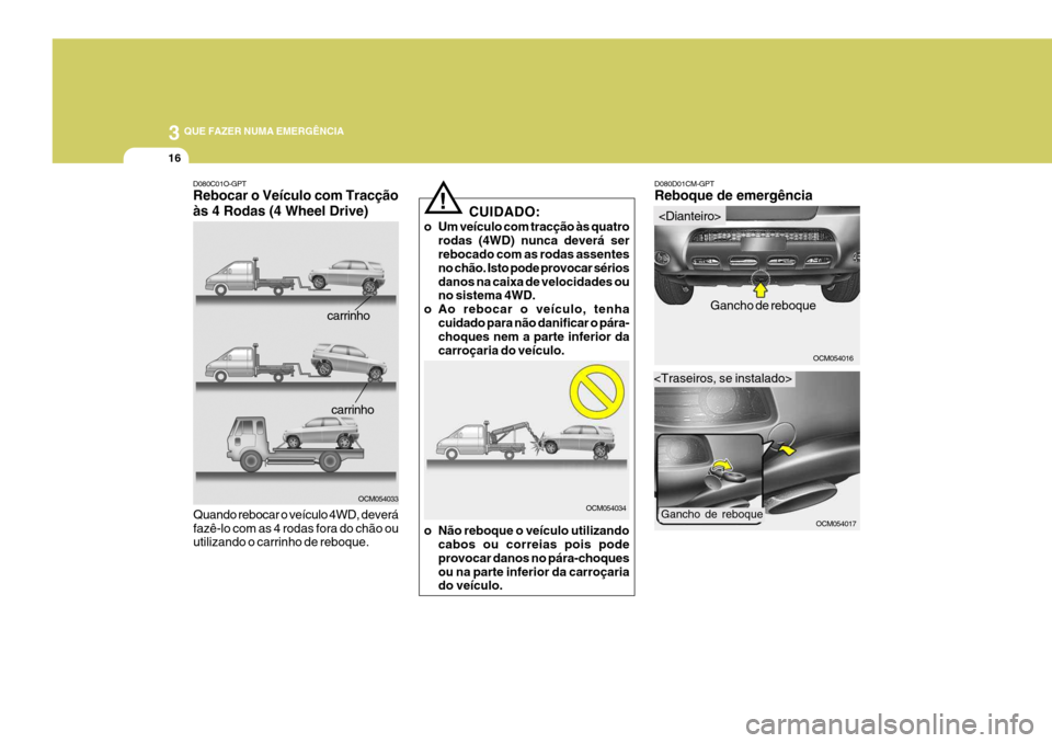 Hyundai Santa Fe 2008  Manual do proprietário (in Portuguese) 3 QUE FAZER NUMA EMERGÊNCIA
16
D080D01CM-GPT Reboque de emergência
OCM054016
OCM054017
Gancho de reboque
CUIDADO:
o Um veículo com tracção às quatro rodas (4WD) nunca deverá ser rebocado com as