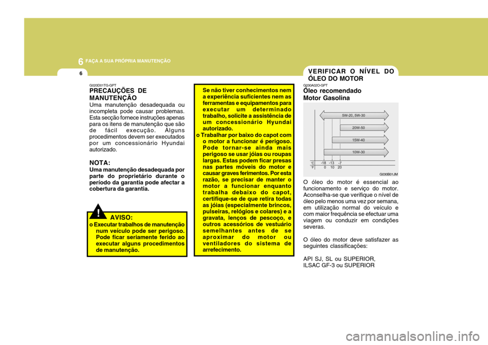 Hyundai Santa Fe 2008  Manual do proprietário (in Portuguese) 6 FAÇA A SUA PRÓPRIA MANUTENÇÃO
6
G020D01TG-GPT
PRECAUÇÕES DE MANUTENÇÃO
Uma manutenção desadequada ou
incompleta pode causar problemas. Esta secção fornece instruções apenaspara os iten
