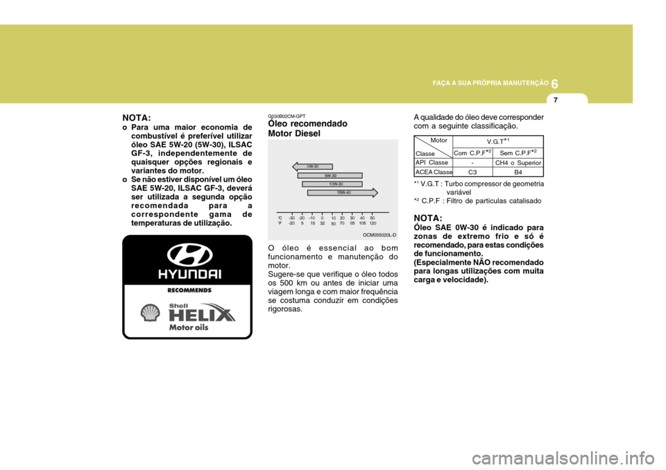 Hyundai Santa Fe 2008  Manual do proprietário (in Portuguese) 6
FAÇA A SUA PRÓPRIA MANUTENÇÃO
7
NOTA: Óleo SAE 0W-30 é indicado para zonas de extremo frio e só érecomendado, para estas condições de funcionamento. (Especialmente NÃO recomendado para lo
