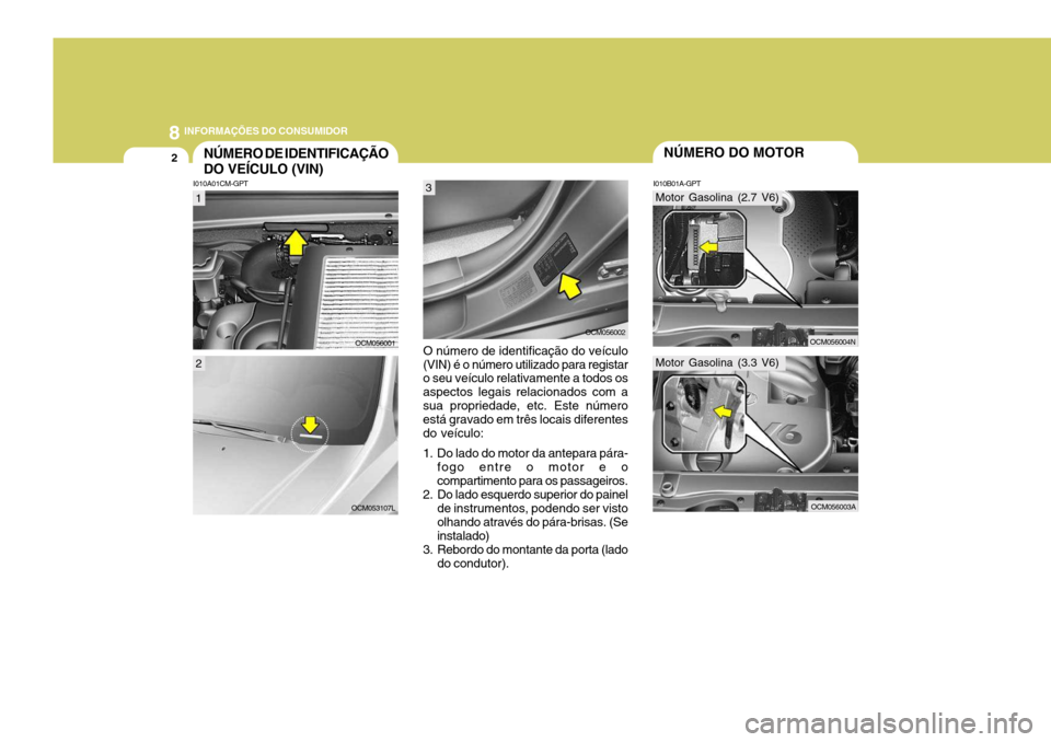 Hyundai Santa Fe 2008 Manual do proprietário (in Portuguese) 8INFORMAÇÕES DO CONSUMIDOR
2NÚMERO DO MOTORNÚMERO DE IDENTIFICAÇÃO DO VEÍCULO (VIN)
I010A01CM-GPT I010B01A-GPT
O número de identificação do veículo
(VIN) é o número utilizado para regista Hyundai Santa Fe 2008 Manual do proprietário (in Portuguese) 8INFORMAÇÕES DO CONSUMIDOR
2NÚMERO DO MOTORNÚMERO DE IDENTIFICAÇÃO DO VEÍCULO (VIN)
I010A01CM-GPT I010B01A-GPT
O número de identificação do veículo
(VIN) é o número utilizado para regista