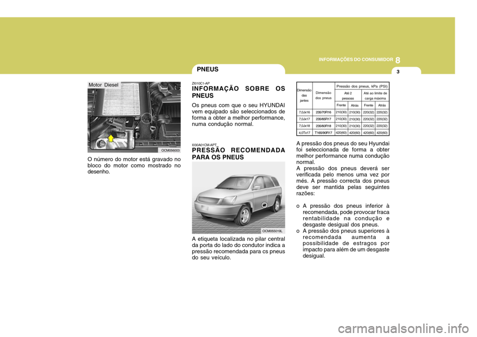 Hyundai Santa Fe 2008 Manual do proprietário (in Portuguese) 8
INFORMAÇÕES DO CONSUMIDOR
3PNEUS
ZI010C1-AP INFORMAÇÃO SOBRE OS PNEUS Os pneus com que o seu HYUNDAI vem equipado são seleccionados de forma a obter a melhor performance, numa condução normal Hyundai Santa Fe 2008 Manual do proprietário (in Portuguese) 8
INFORMAÇÕES DO CONSUMIDOR
3PNEUS
ZI010C1-AP INFORMAÇÃO SOBRE OS PNEUS Os pneus com que o seu HYUNDAI vem equipado são seleccionados de forma a obter a melhor performance, numa condução normal