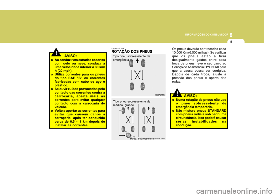 Hyundai Santa Fe 2008 Manual do proprietário (in Portuguese) 8
INFORMAÇÕES DO CONSUMIDOR
5
!AVISO:
o Numa rotação de pneus não use o pneu sobresselente de emergência temporário.
o Não misture pneus STANDARD com pneus radiais sob nenhuma circunstância. Hyundai Santa Fe 2008 Manual do proprietário (in Portuguese) 8
INFORMAÇÕES DO CONSUMIDOR
5
!AVISO:
o Numa rotação de pneus não use o pneu sobresselente de emergência temporário.
o Não misture pneus STANDARD com pneus radiais sob nenhuma circunstância.