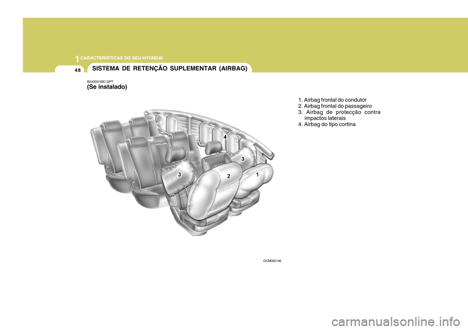 Hyundai Santa Fe 2008 Manual do proprietário (in Portuguese) 1CARACTERÍSTICAS DO SEU HYUNDAI
48
B240D01MC-GPT (Se instalado)
SISTEMA DE RETENÇÃO SUPLEMENTAR (AIRBAG)
1. Airbag frontal do condutor 2. Airbag frontal do passageiro3. Airbag de protecção contra Hyundai Santa Fe 2008 Manual do proprietário (in Portuguese) 1CARACTERÍSTICAS DO SEU HYUNDAI
48
B240D01MC-GPT (Se instalado)
SISTEMA DE RETENÇÃO SUPLEMENTAR (AIRBAG)
1. Airbag frontal do condutor 2. Airbag frontal do passageiro3. Airbag de protecção contra