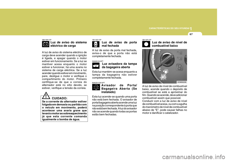 Hyundai Santa Fe 2008  Manual do proprietário (in Portuguese) 1
CARACTERÍSTICAS DO SEU HYUNDAI
67
CUIDADO:
Se a corrente do alternador estiver folgada em demasia ou partida com o veículo em movimento, poderáacontecer uma avaria grave que levará o motor ao so