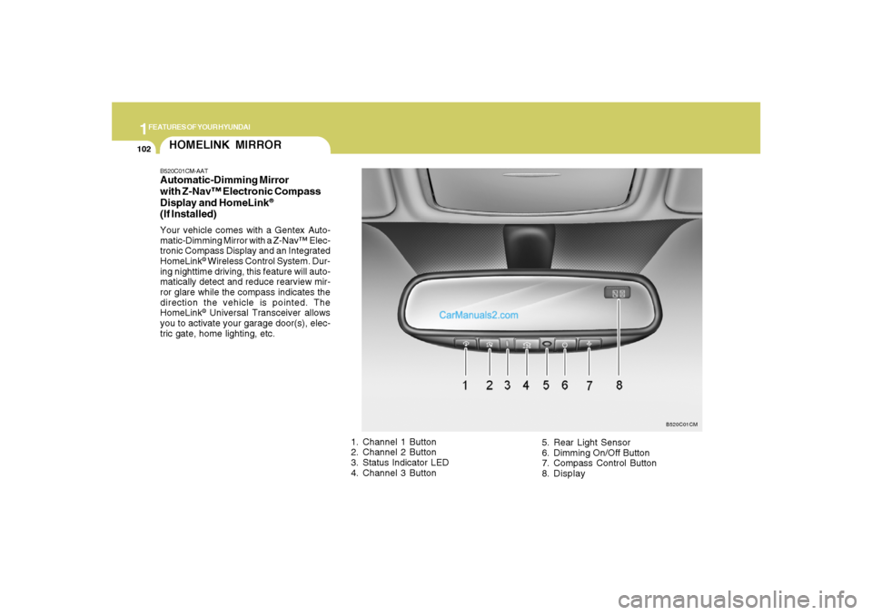 Hyundai Santa Fe 2007 Service Manual 1FEATURES OF YOUR HYUNDAI
102
HOMELINK MIRRORB520C01CM-AATAutomatic-Dimming Mirror
with Z-Nav™ Electronic Compass
Display and HomeLink
®
(If Installed)Your vehicle comes with a Gentex Auto-
matic-D