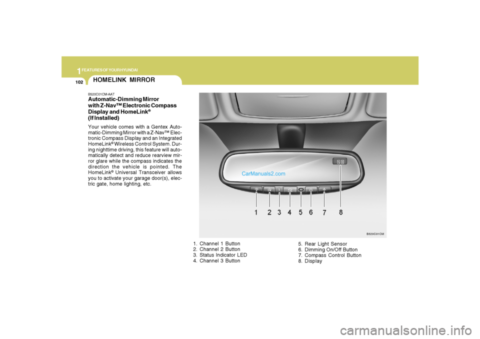 Hyundai Santa Fe 2007 Owners Manual 1FEATURES OF YOUR HYUNDAI
102
HOMELINK MIRRORB520C01CM-AATAutomatic-Dimming Mirror
with Z-Nav™ Electronic Compass
Display and HomeLink
®
(If Installed)Your vehicle comes with a Gentex Auto-
matic-D Hyundai Santa Fe 2007 Owners Manual 1FEATURES OF YOUR HYUNDAI
102
HOMELINK MIRRORB520C01CM-AATAutomatic-Dimming Mirror
with Z-Nav™ Electronic Compass
Display and HomeLink
®
(If Installed)Your vehicle comes with a Gentex Auto-
matic-D