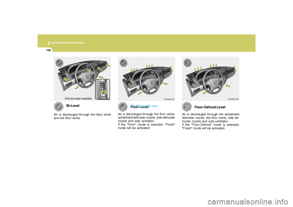 Hyundai Santa Fe 2007 Owners Manual 1FEATURES OF YOUR HYUNDAI
128
OCM052106N
OCM052107
Bi-Level
Air is discharged through the face vents
and the floor vents.
Floor-Level
Air is discharged through the floor vents,
windshield defroster no Hyundai Santa Fe 2007 Owners Manual 1FEATURES OF YOUR HYUNDAI
128
OCM052106N
OCM052107
Bi-Level
Air is discharged through the face vents
and the floor vents.
Floor-Level
Air is discharged through the floor vents,
windshield defroster no