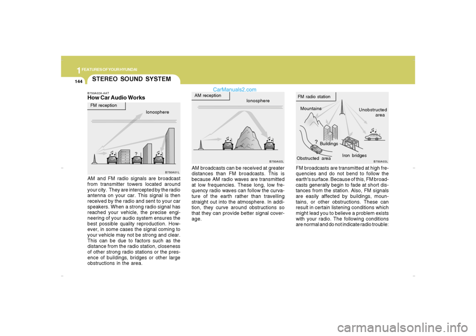 Hyundai Santa Fe 2007 Owners Manual 1FEATURES OF YOUR HYUNDAI
144
STEREO SOUND SYSTEMB750A02A-AATHow Car Audio Works
AM broadcasts can be received at greater
distances than FM broadcasts. This is
because AM radio waves are transmitted
a Hyundai Santa Fe 2007 Owners Manual 1FEATURES OF YOUR HYUNDAI
144
STEREO SOUND SYSTEMB750A02A-AATHow Car Audio Works
AM broadcasts can be received at greater
distances than FM broadcasts. This is
because AM radio waves are transmitted
a