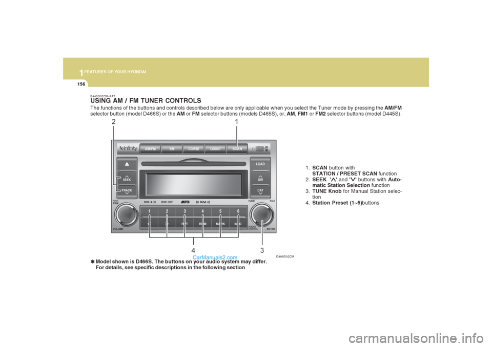 Hyundai Santa Fe 2007  Owners Manual 1FEATURES OF YOUR HYUNDAI
156
B445D02CM-AATUSING AM / FM TUNER CONTROLS❃ ❃❃ ❃
❃Model shown is D466S. The buttons on your audio system may differ.
For details, see specific descriptions in th