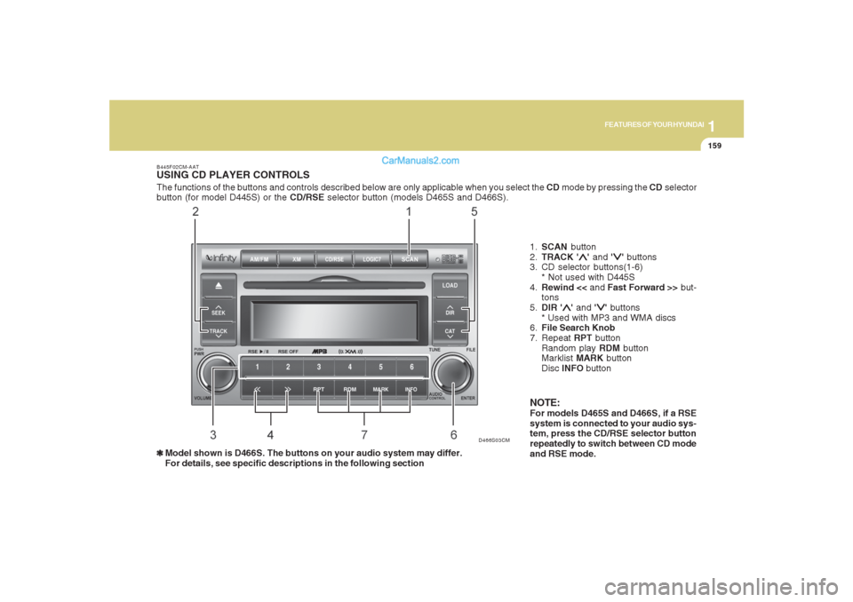 Hyundai Santa Fe 2007  Owners Manual 1159159159159159159
FEATURES OF YOUR HYUNDAI
The functions of the buttons and controls described below are only applicable when you select the CD mode by pressing the CD selector
button (for model D44