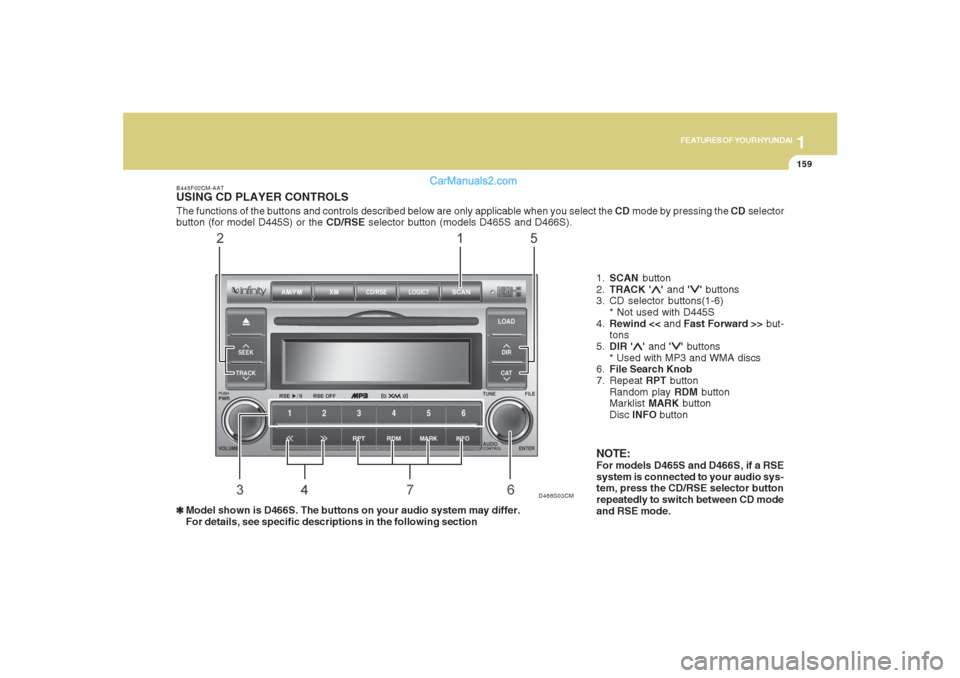 Hyundai Santa Fe 2007 Owners Manual 1159159159159159159
FEATURES OF YOUR HYUNDAI
The functions of the buttons and controls described below are only applicable when you select the CD mode by pressing the CD selector
button (for model D44 Hyundai Santa Fe 2007 Owners Manual 1159159159159159159
FEATURES OF YOUR HYUNDAI
The functions of the buttons and controls described below are only applicable when you select the CD mode by pressing the CD selector
button (for model D44