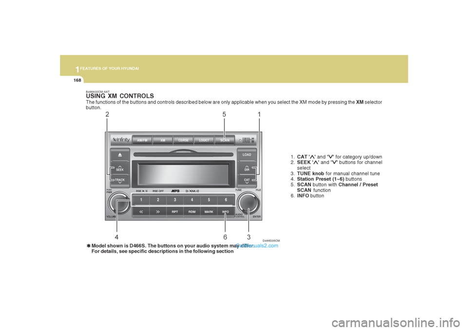 Hyundai Santa Fe 2007 Owners Manual 1FEATURES OF YOUR HYUNDAI
168
D466S05CM B466A02CM-AAT
USING XM CONTROLSThe functions of the buttons and controls described below are only applicable when you select the XM mode by pressing the XM sele Hyundai Santa Fe 2007 Owners Manual 1FEATURES OF YOUR HYUNDAI
168
D466S05CM B466A02CM-AAT
USING XM CONTROLSThe functions of the buttons and controls described below are only applicable when you select the XM mode by pressing the XM sele