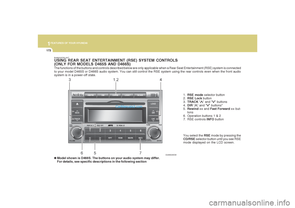 Hyundai Santa Fe 2007 Owners Manual 1FEATURES OF YOUR HYUNDAI
172
The functions of the buttons and controls described below are only applicable when a Rear Seat Entertainment (RSE) system is connected
to your model D465S or D466S audio Hyundai Santa Fe 2007 Owners Manual 1FEATURES OF YOUR HYUNDAI
172
The functions of the buttons and controls described below are only applicable when a Rear Seat Entertainment (RSE) system is connected
to your model D465S or D466S audio