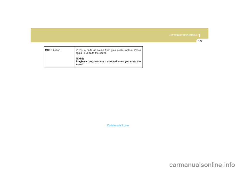 Hyundai Santa Fe 2007 Owners Manual 1177177177177177177
FEATURES OF YOUR HYUNDAI
MUTE button Press to mute all sound from your audio system. Press
again to unmute the sound.
NOTE:
Playback progress is not affected when you mute the
soun Hyundai Santa Fe 2007 Owners Manual 1177177177177177177
FEATURES OF YOUR HYUNDAI
MUTE button Press to mute all sound from your audio system. Press
again to unmute the sound.
NOTE:
Playback progress is not affected when you mute the
soun