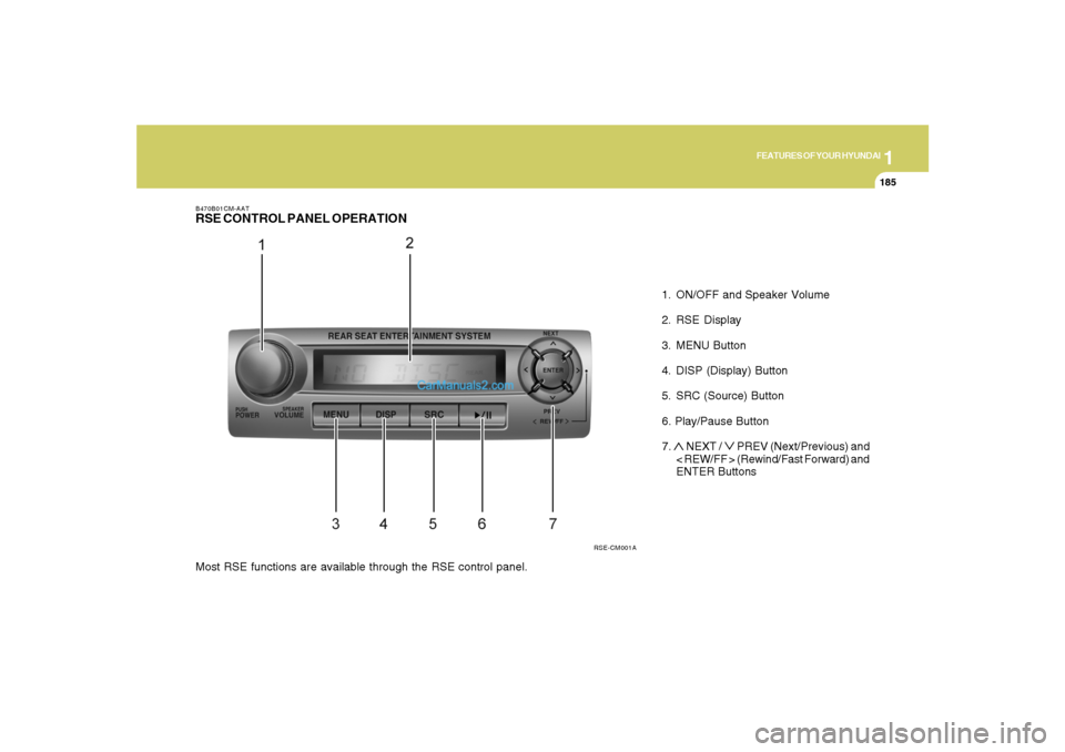 Hyundai Santa Fe 2007 Owners Manual 1
FEATURES OF YOUR HYUNDAI
185
FEATURES OF YOUR HYUNDAI
185185185185
1. ON/OFF and Speaker Volume
2. RSE Display
3. MENU Button
4. DISP (Display) Button
5. SRC (Source) Button
6. Play/Pause Button
7. Hyundai Santa Fe 2007 Owners Manual 1
FEATURES OF YOUR HYUNDAI
185
FEATURES OF YOUR HYUNDAI
185185185185
1. ON/OFF and Speaker Volume
2. RSE Display
3. MENU Button
4. DISP (Display) Button
5. SRC (Source) Button
6. Play/Pause Button
7.