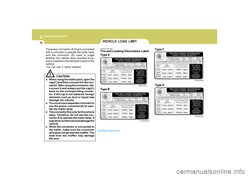 Hyundai Santa Fe 2007  Owners Manual 2
DRIVING YOUR HYUNDAI
32
I030A03CM
Type C
I030A04CM
Type D
VEHICLE LOAD LIMITC190F01CM-AATTire and Loading Information Label
I030A02CM
Type B
I030A01CM
Type A
The power connector (A) that is connecte