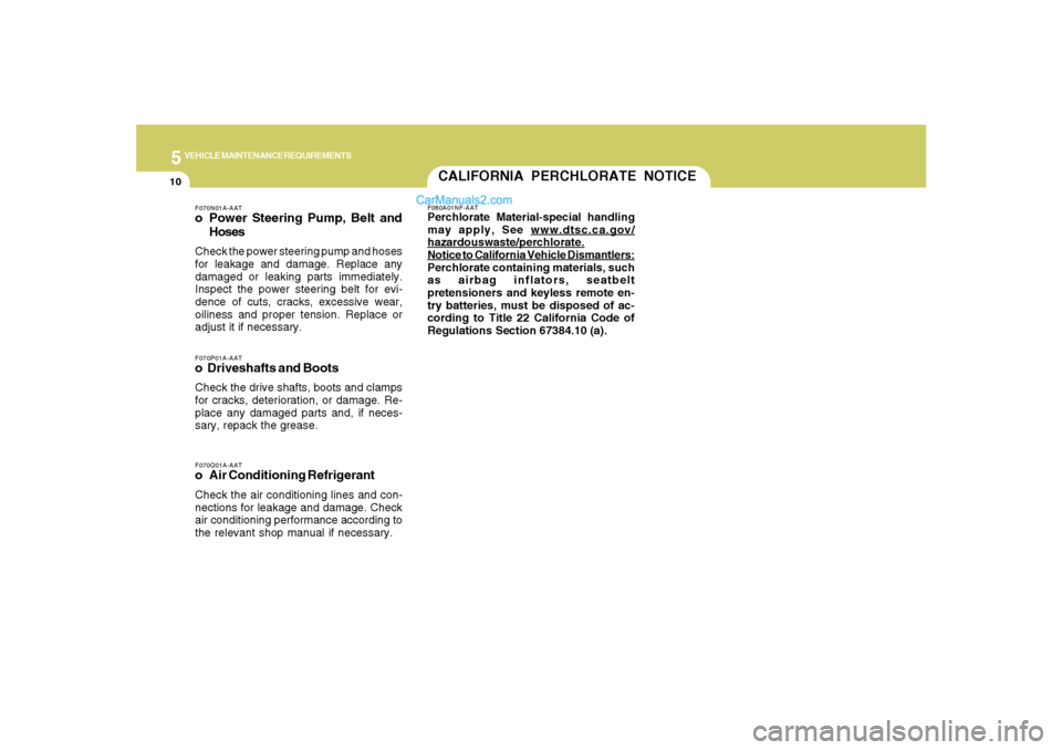 Hyundai Santa Fe 2007 Owners Manual 5
VEHICLE MAINTENANCE REQUIREMENTS
10
F070Q01A-AATo Air Conditioning RefrigerantCheck the air conditioning lines and con-
nections for leakage and damage. Check
air conditioning performance according Hyundai Santa Fe 2007 Owners Manual 5
VEHICLE MAINTENANCE REQUIREMENTS
10
F070Q01A-AATo Air Conditioning RefrigerantCheck the air conditioning lines and con-
nections for leakage and damage. Check
air conditioning performance according