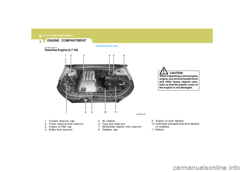 Hyundai Santa Fe 2007 Owners Manual 6
DO-IT-YOURSELF MAINTENANCE
2
ENGINE COMPARTMENTG010B01CM-AATGasoline Engine (2.7 V6)
CAUTION:
When inspecting or servicing the
engine, you should handle tools
and other heavy objects care-
fully so Hyundai Santa Fe 2007 Owners Manual 6
DO-IT-YOURSELF MAINTENANCE
2
ENGINE COMPARTMENTG010B01CM-AATGasoline Engine (2.7 V6)
CAUTION:
When inspecting or servicing the
engine, you should handle tools
and other heavy objects care-
fully so