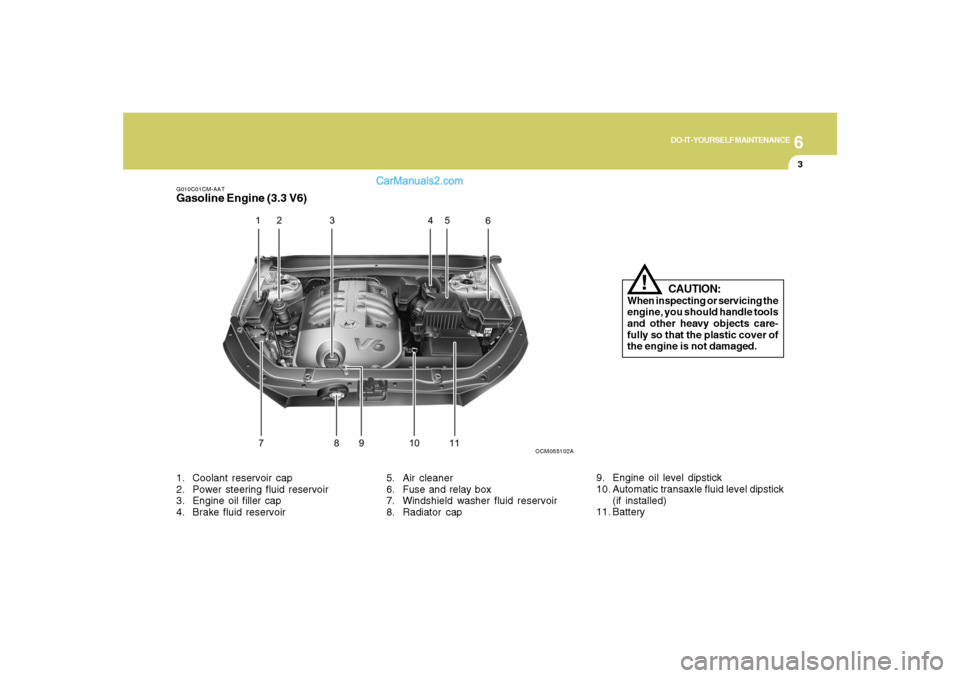 Hyundai Santa Fe 2007 Owners Manual 6
DO-IT-YOURSELF MAINTENANCE
3
G010C01CM-AATGasoline Engine (3.3 V6)
CAUTION:
When inspecting or servicing the
engine, you should handle tools
and other heavy objects care-
fully so that the plastic c Hyundai Santa Fe 2007 Owners Manual 6
DO-IT-YOURSELF MAINTENANCE
3
G010C01CM-AATGasoline Engine (3.3 V6)
CAUTION:
When inspecting or servicing the
engine, you should handle tools
and other heavy objects care-
fully so that the plastic c