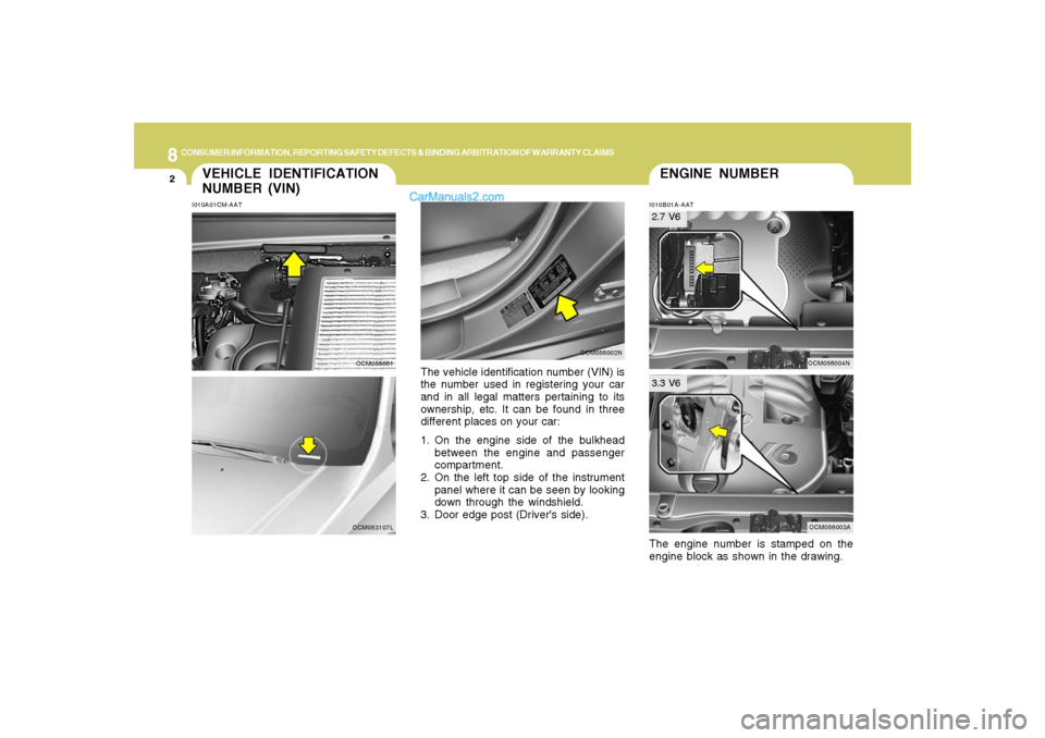 Hyundai Santa Fe 2007 User Guide 8
CONSUMER INFORMATION, REPORTING SAFETY DEFECTS & BINDING ARBITRATION OF WARRANTY CLAIMS2
ENGINE NUMBER
VEHICLE IDENTIFICATION
NUMBER (VIN)
I010B01A-AATThe engine number is stamped on the
engine bloc