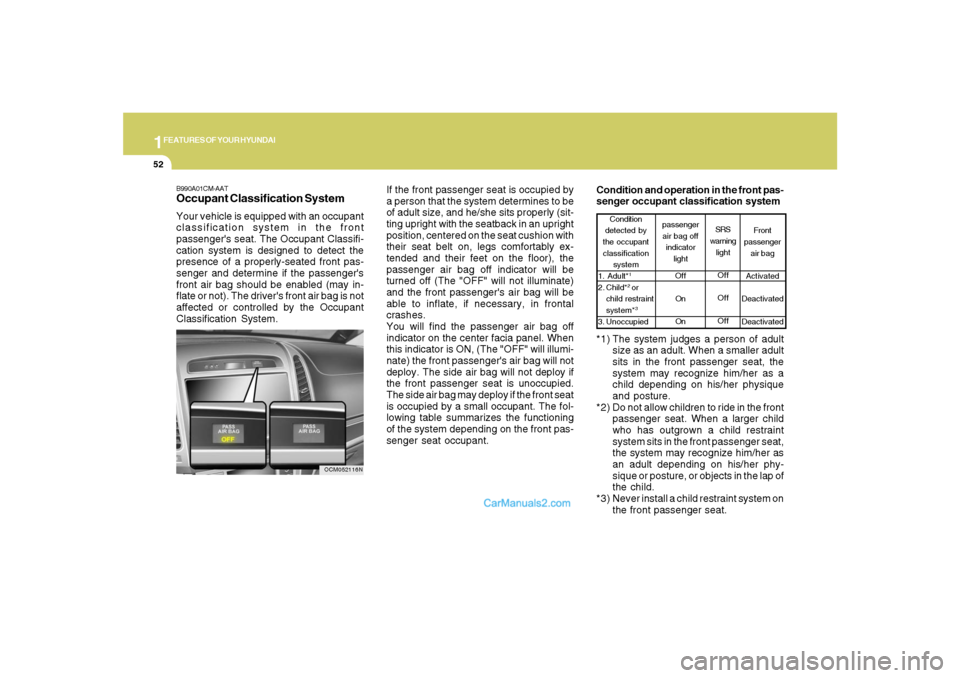 Hyundai Santa Fe 2007 Service Manual 1FEATURES OF YOUR HYUNDAI52
If the front passenger seat is occupied by
a person that the system determines to be
of adult size, and he/she sits properly (sit-
ting upright with the seatback in an upri