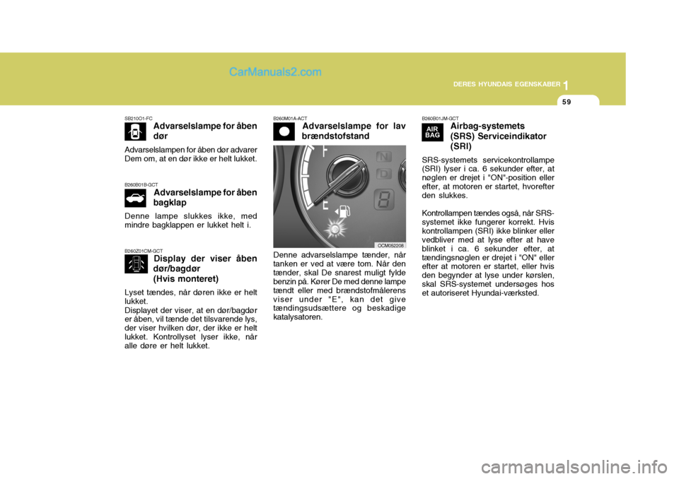 Hyundai Santa Fe 2007 Instruktionsbog (in Danish) 1
DERES HYUNDAIS EGENSKABER
59
1
DERES HYUNDAIS EGENSKABER
59
B260B01B-GCT Advarselslampe for åben
bagklap
Denne lampe slukkes ikke, med mindre bagklappen er lukket helt i. B260B01JM-GCT
Airbag-syste Hyundai Santa Fe 2007 Instruktionsbog (in Danish) 1
DERES HYUNDAIS EGENSKABER
59
1
DERES HYUNDAIS EGENSKABER
59
B260B01B-GCT Advarselslampe for åben
bagklap
Denne lampe slukkes ikke, med mindre bagklappen er lukket helt i. B260B01JM-GCT
Airbag-syste