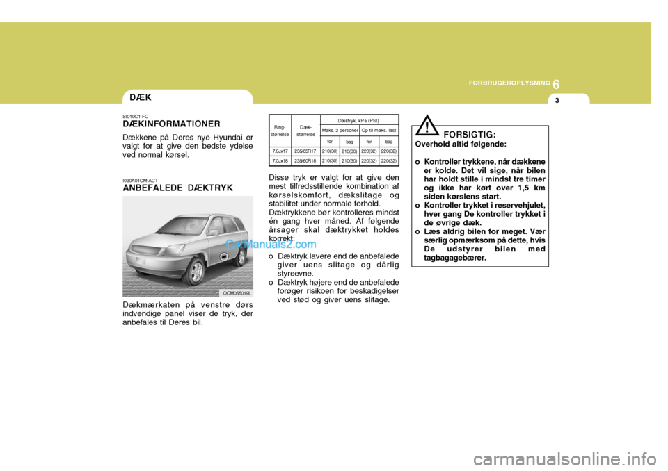 Hyundai Santa Fe 2007 Instruktionsbog (in Danish) 6
FORBRUGEROPLYSNING
3DÆK
I030A01CM-ACT ANBEFALEDE DÆKTRYK Dækmærkaten på venstre dørs
indvendige panel viser de tryk, der anbefales til Deres bil.
SI010C1-FC DÆKINFORMATIONER Dækkene på Dere Hyundai Santa Fe 2007 Instruktionsbog (in Danish) 6
FORBRUGEROPLYSNING
3DÆK
I030A01CM-ACT ANBEFALEDE DÆKTRYK Dækmærkaten på venstre dørs
indvendige panel viser de tryk, der anbefales til Deres bil.
SI010C1-FC DÆKINFORMATIONER Dækkene på Dere