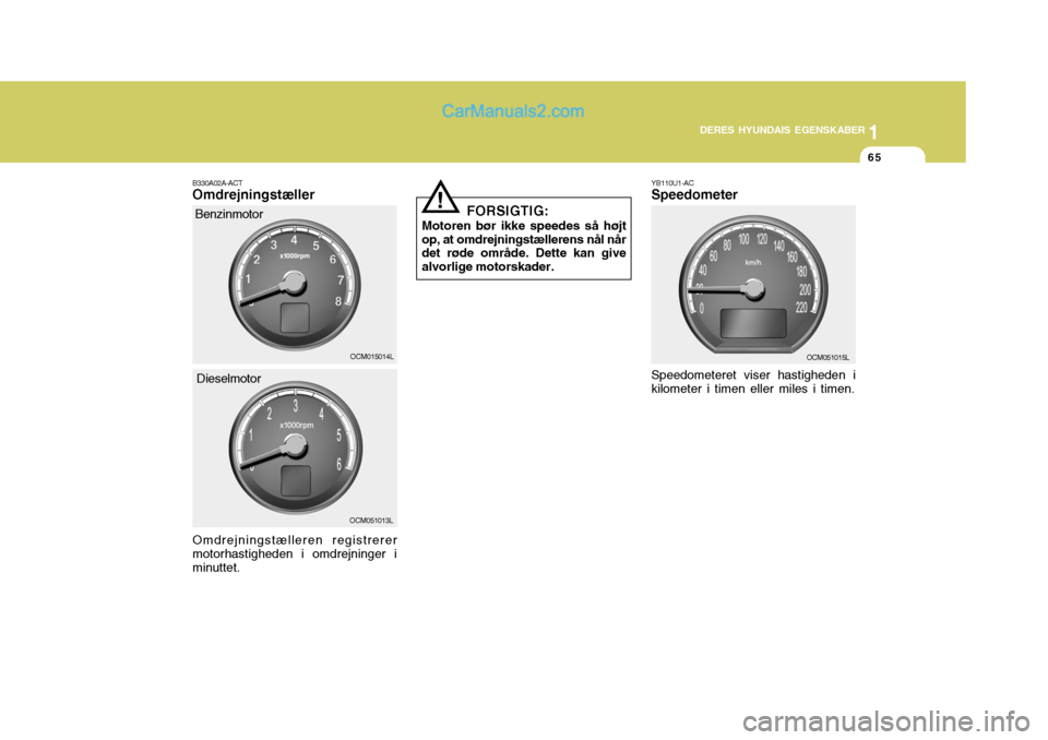 Hyundai Santa Fe 2007 Instruktionsbog (in Danish) 1
DERES HYUNDAIS EGENSKABER
65
1
DERES HYUNDAIS EGENSKABER
65
B330A02A-ACT Omdrejningstæller
OCM015014L
OCM051013L
Benzinmotor
Dieselmotor
Omdrejningstælleren registrerer motorhastigheden i omdrejni Hyundai Santa Fe 2007 Instruktionsbog (in Danish) 1
DERES HYUNDAIS EGENSKABER
65
1
DERES HYUNDAIS EGENSKABER
65
B330A02A-ACT Omdrejningstæller
OCM015014L
OCM051013L
Benzinmotor
Dieselmotor
Omdrejningstælleren registrerer motorhastigheden i omdrejni