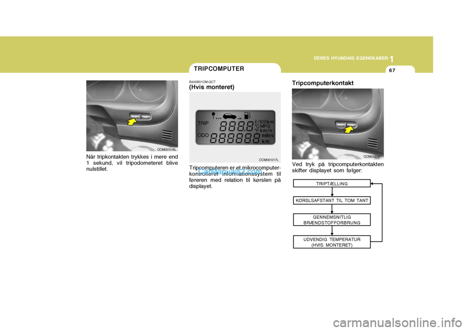 Hyundai Santa Fe 2007  Instruktionsbog (in Danish) 1
DERES HYUNDAIS EGENSKABER
67
1
DERES HYUNDAIS EGENSKABER
67
OCM051018L
Når tripkontakten trykkes i mere end 1 sekund, vil tripodometeret blive nulstillet.
TRIPCOMPUTER
B400B01CM-GCT (Hvis monteret)