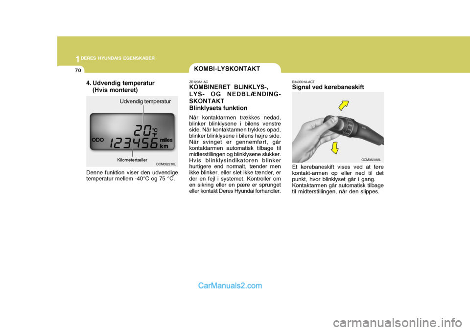 Hyundai Santa Fe 2007  Instruktionsbog (in Danish) 1DERES HYUNDAIS EGENSKABER
70KOMBI-LYSKONTAKT
ZB120A1-AC KOMBINERET BLINKLYS-, LYS- OG NEDBLÆNDING-
SKONTAKT
Blinklysets funktion Når kontaktarmen trækkes nedad,
blinker blinklysene i bilens venstr