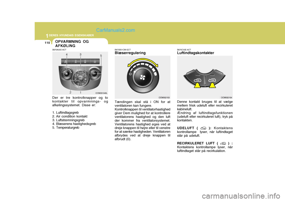 Hyundai Santa Fe 2007 Instruktionsbog (in Danish) 1DERES HYUNDAIS EGENSKABER
110OPVARMNING OG AFKØLING
B670A03O-ACT B670B01CM-GCT Blæserregulering Tændingen skal stå i ON for at ventilatoren kan fungere. Kontrolknappen til ventilatorhastighed giv Hyundai Santa Fe 2007 Instruktionsbog (in Danish) 1DERES HYUNDAIS EGENSKABER
110OPVARMNING OG AFKØLING
B670A03O-ACT B670B01CM-GCT Blæserregulering Tændingen skal stå i ON for at ventilatoren kan fungere. Kontrolknappen til ventilatorhastighed giv