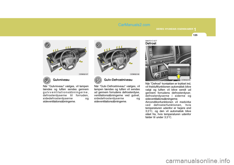 Hyundai Santa Fe 2007 Instruktionsbog (in Danish) 1
DERES HYUNDAIS EGENSKABER
125
1
DERES HYUNDAIS EGENSKABER
125
Gulvniveau
Når "Gulvniveau" vælges, vil lampen tændes og luften sendes gennem gulvventilationsåbningerne, defrosterdyserne til forru Hyundai Santa Fe 2007 Instruktionsbog (in Danish) 1
DERES HYUNDAIS EGENSKABER
125
1
DERES HYUNDAIS EGENSKABER
125
Gulvniveau
Når "Gulvniveau" vælges, vil lampen tændes og luften sendes gennem gulvventilationsåbningerne, defrosterdyserne til forru