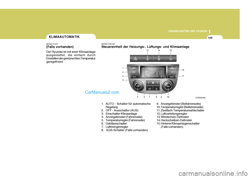 Hyundai Santa Fe 2007 Betriebsanleitung (in German) 1111
1
EIGENSCHAFTEN DES HYUNDAI
129
1111
1
EIGENSCHAFTEN DES HYUNDAI
129
1
EIGENSCHAFTEN DES HYUNDAI
129
OCM052096LKLIMAAUTOMATIK
B970A01Y-AST (Falls vorhanden) Der Hyundai ist mit einer Klimaanlage Hyundai Santa Fe 2007 Betriebsanleitung (in German) 1111
1
EIGENSCHAFTEN DES HYUNDAI
129
1111
1
EIGENSCHAFTEN DES HYUNDAI
129
1
EIGENSCHAFTEN DES HYUNDAI
129
OCM052096LKLIMAAUTOMATIK
B970A01Y-AST (Falls vorhanden) Der Hyundai ist mit einer Klimaanlage