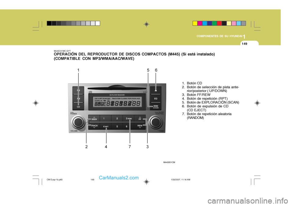Hyundai Santa Fe 2007 Manual del propietario (in Spanish) 1
COMPONENTES DE SU HYUNDAI
149149
M445C01MC-GYT OPERACIÓN DEL REPRODUCTOR DE DISCOS COMPACTOS (M445) (Si está instalado) (COMPATIBLE CON MP3/WMA/AAC/WAVE)
1. Botón CD
2. Botón de selección de p Hyundai Santa Fe 2007 Manual del propietario (in Spanish) 1
COMPONENTES DE SU HYUNDAI
149149
M445C01MC-GYT OPERACIÓN DEL REPRODUCTOR DE DISCOS COMPACTOS (M445) (Si está instalado) (COMPATIBLE CON MP3/WMA/AAC/WAVE)
1. Botón CD
2. Botón de selección de p