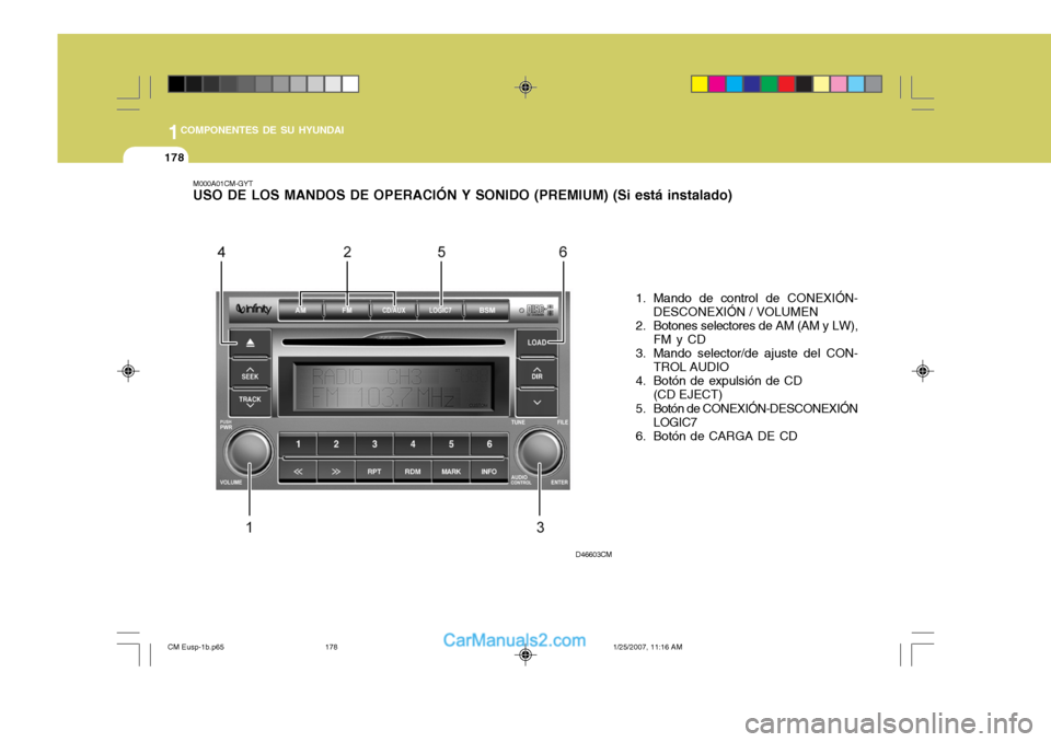 Hyundai Santa Fe 2007  Manual del propietario (in Spanish) 1COMPONENTES DE SU HYUNDAI
178
1. Mando de control de CONEXIÓN-DESCONEXIÓN / VOLUMEN
2. Botones selectores de AM (AM y LW), FM y CD
3. Mando selector/de ajuste del CON- TROL AUDIO
4. Botón de expul